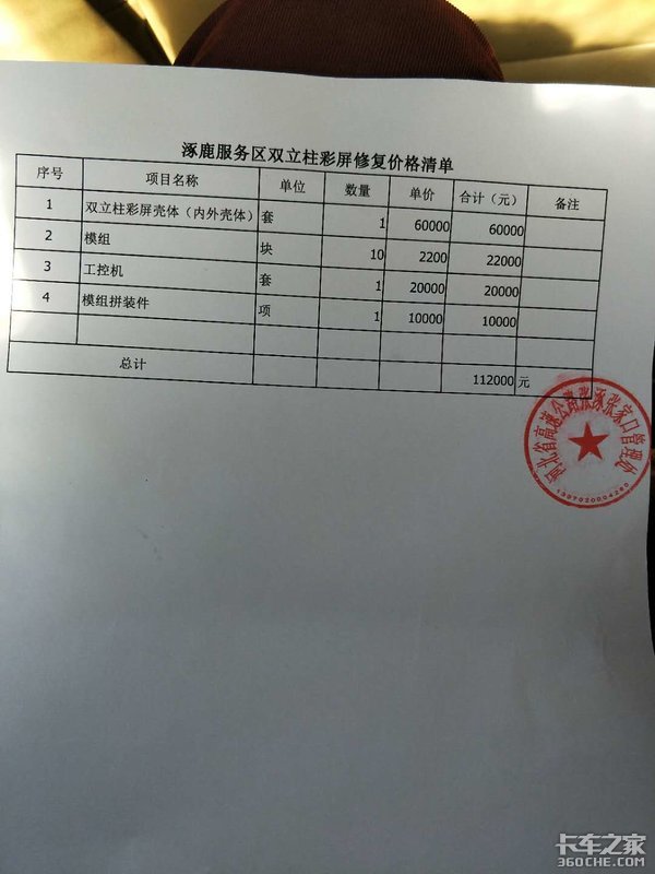 ������������ʾ��&nbsp;������11.2��ά�޷�