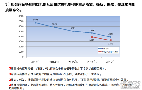 ����ȷ��1.8��̨&nbsp;2018������������ٿ�