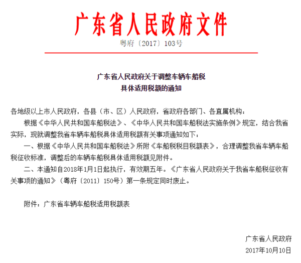 廣東車船稅新規(guī) 明年起貨車可省近千元稅