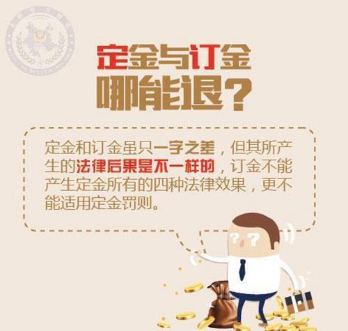 ���������&nbsp;��ʱ�Ŀ���ȷ����֪����