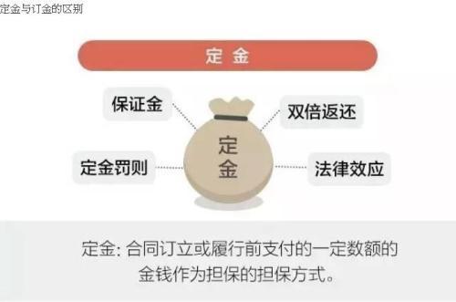 ���������&nbsp;��ʱ�Ŀ���ȷ����֪����