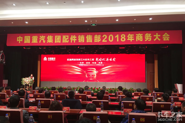 5000万燃气车配件首批投放 中国重汽配件销售部2018年商务大会召开