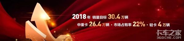 同心同行争第一 持续领航启新程 一汽解放2018商务年会成都召开