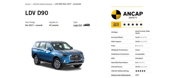 ������ͨD90�ٻ�ANCAP��ȫ��������