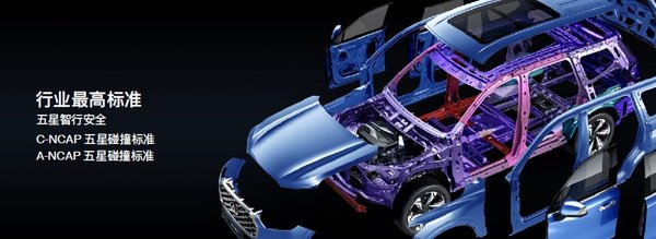 ������ͨD90�ٻ�ANCAP��ȫ��������