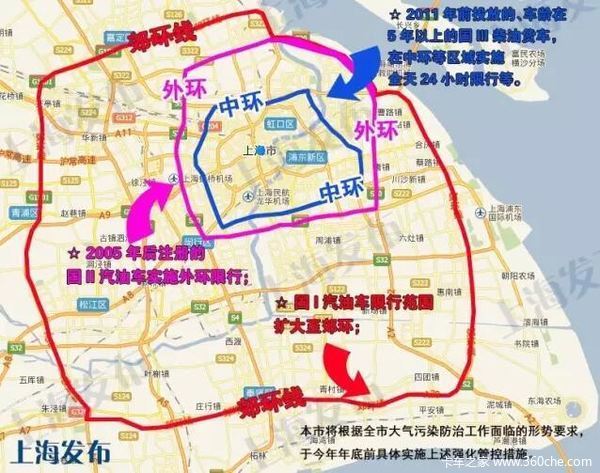 部分城市开始限行 国三车究竟还能顶几年