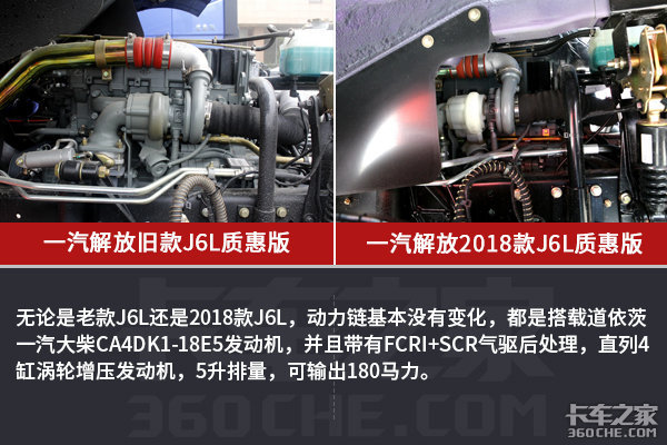 定速巡航+通风座椅+可调节大灯 2018款解放J6L这些升级太实用