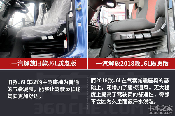 定速巡航+通风座椅+可调节大灯 2018款解放J6L这些升级太实用