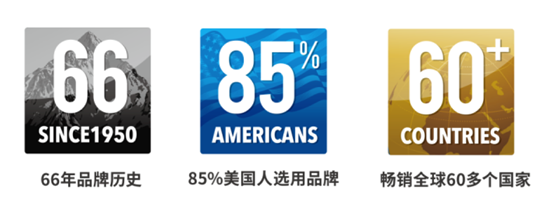 美国顶峰PEAK重磅来袭 产品发布获赞