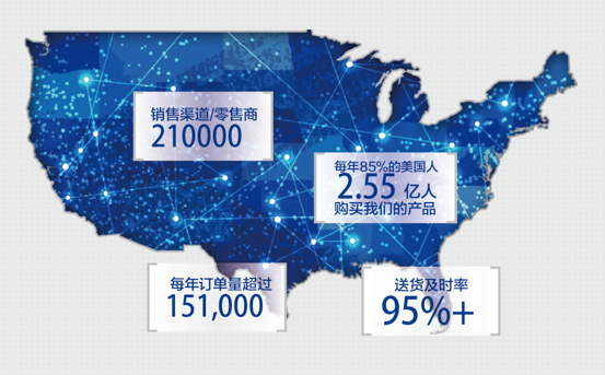美国顶峰PEAK重磅来袭 产品发布获赞