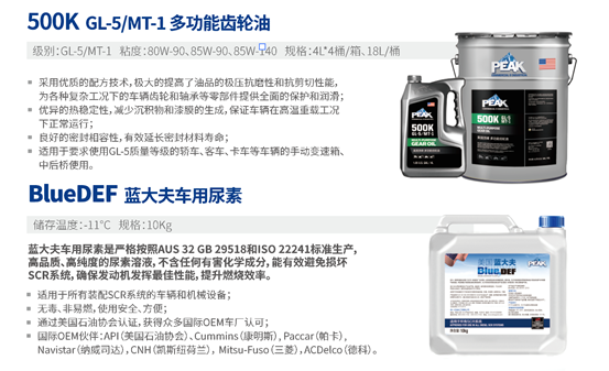 美国顶峰PEAK重磅来袭 产品发布获赞