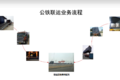 行业大佬这么看 2018物流行业