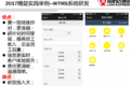行业大佬这么看 2018物流行业