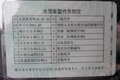 想要考证开车 首先你得搞清楚驾照分类