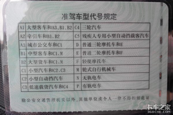 想要考證開車 首先你得搞清楚駕照分類