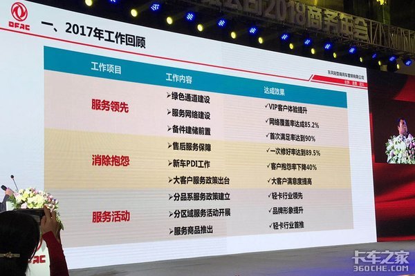 东风轻型车牵手卡车之家 2018力争全面突破