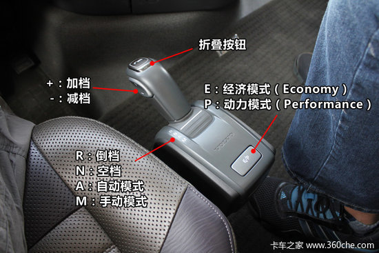 ��������&nbsp;���ֶ���FH16&nbsp;700���������