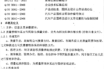 环境与制度的矛盾 看大运员工的土与洋