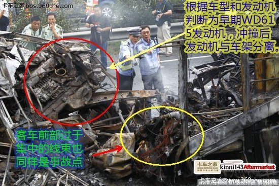 �ͻ���ײ&nbsp;�����ش�ͨ���������˼��