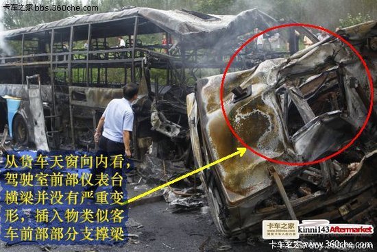 �ͻ���ײ&nbsp;�����ش�ͨ���������˼��