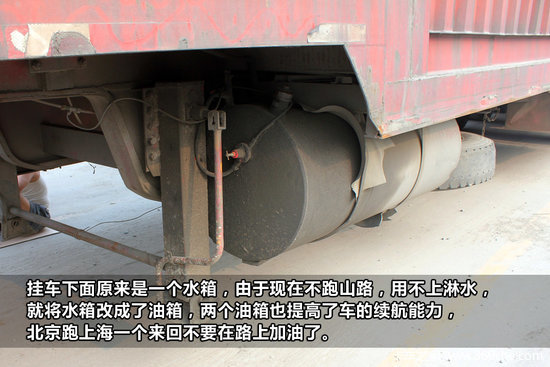 �ؿ�������̸(4)&nbsp;HOWO��Щ���˵�Сë��