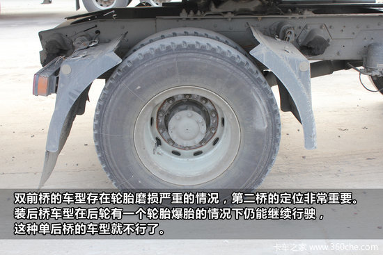 �ؿ�������̸(4)&nbsp;HOWO��Щ���˵�Сë��