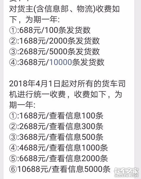 货车帮收费到底是好是坏？司机们何去何从