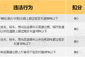 告别被乱扣分罚款 违章处理细则大汇总