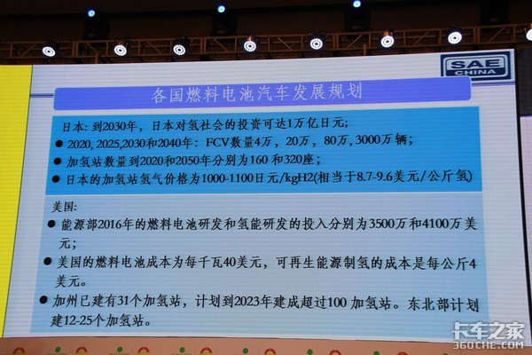 ȼ�ϵ��������&nbsp;����Դ��������·����