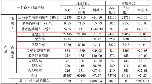 1Ῠ2.3 ͬ10.56%