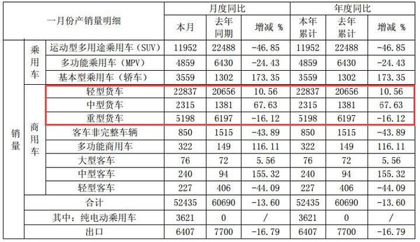 1Ῠ2.3 ͬ10.56%