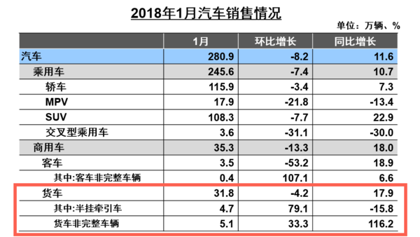 1ؿź죺10.96 ͬ32%