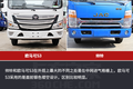 王牌对王牌 欧马可S3PK帅铃 谁更胜一筹
