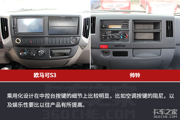 王牌对王牌 欧马可S3PK帅铃 谁更胜一筹