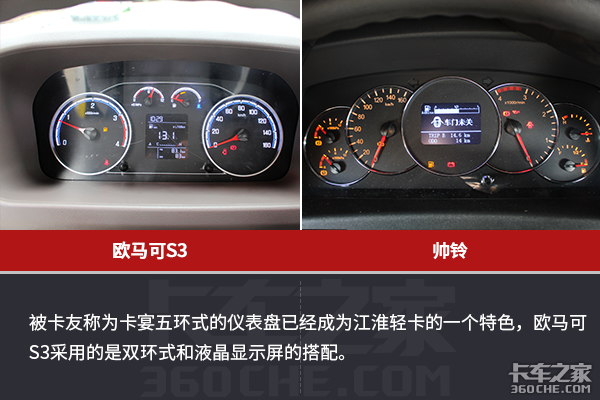 王牌对王牌 欧马可S3PK帅铃 谁更胜一筹