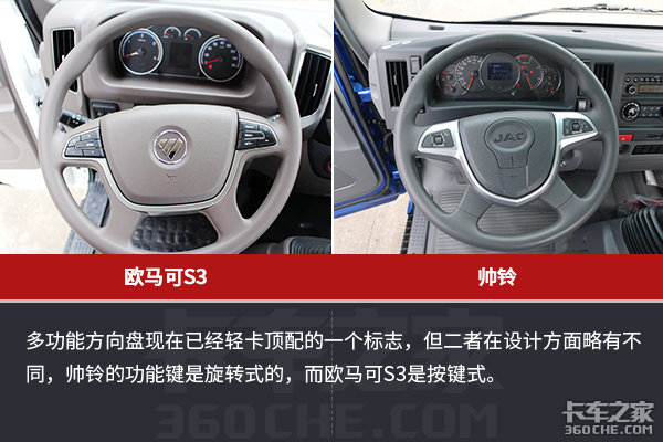 王牌对王牌 欧马可S3PK帅铃 谁更胜一筹