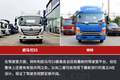 王牌对王牌 欧马可S3PK帅铃 谁更胜一筹