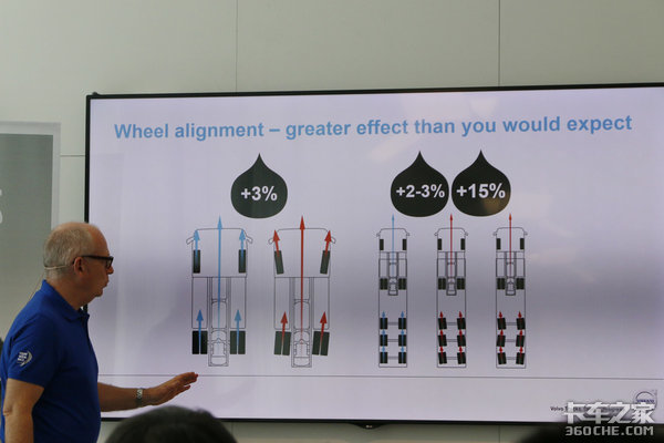 �ֶ��ֹٷ�ʡ���ؾ��������û����ÿ���