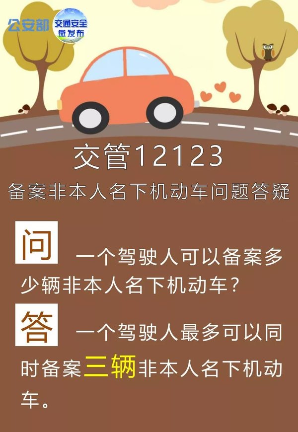 ͨΥ9.1ǰޱ仯