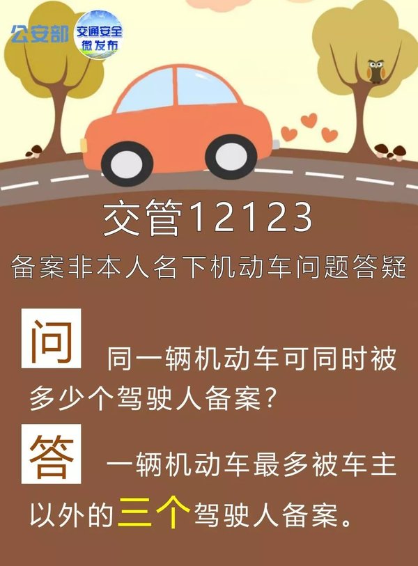 ͨΥ9.1ǰޱ仯