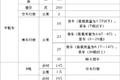 纯干货快收藏！多省高速救援费标准汇总