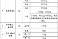 纯干货快收藏！多省高速救援费标准汇总