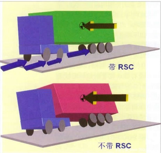 ��ȫ������&nbsp;���²��ذ�ȫ�Ե��ؿ��Ƽ�