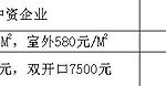 2011第二届中国(青岛)卡车及零部件展