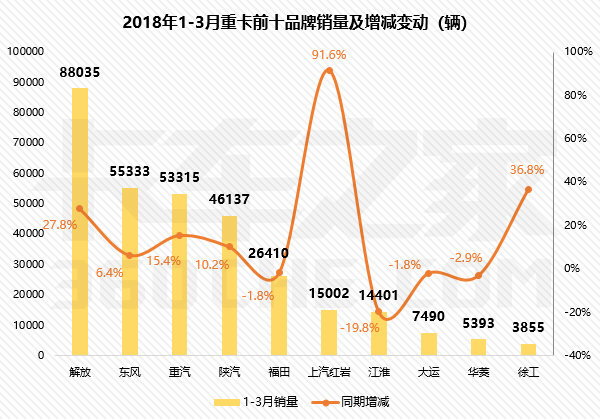 3���ؿ�����������ǰʮǿ�����������