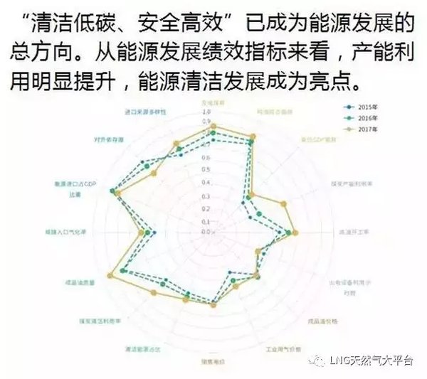 �ذ���&nbsp;���й���Դ��չ����2017������