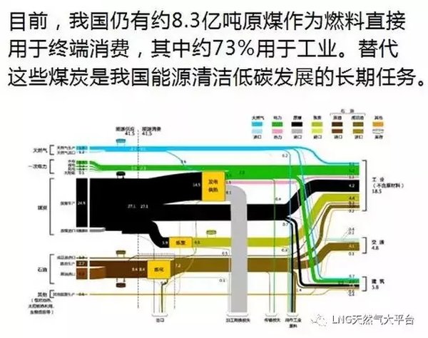 �ذ���&nbsp;���й���Դ��չ����2017������