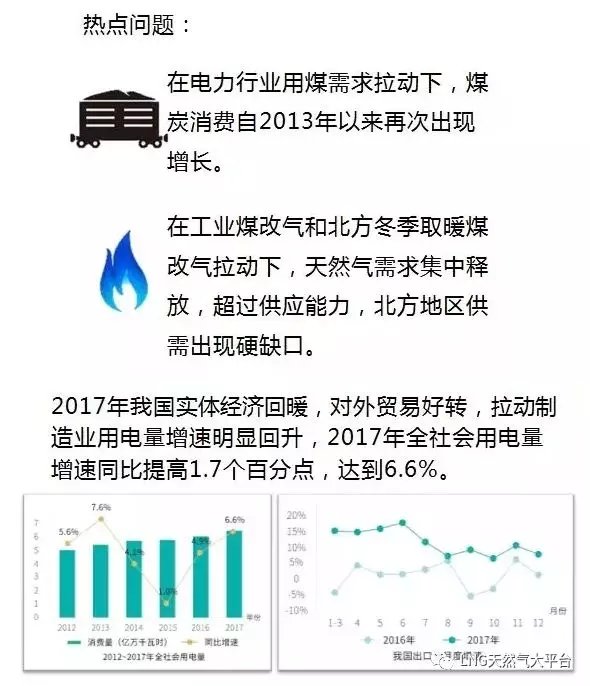 �ذ���&nbsp;���й���Դ��չ����2017������