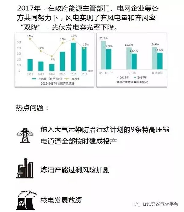 �ذ���&nbsp;���й���Դ��չ����2017������