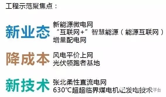 �ذ���&nbsp;���й���Դ��չ����2017������